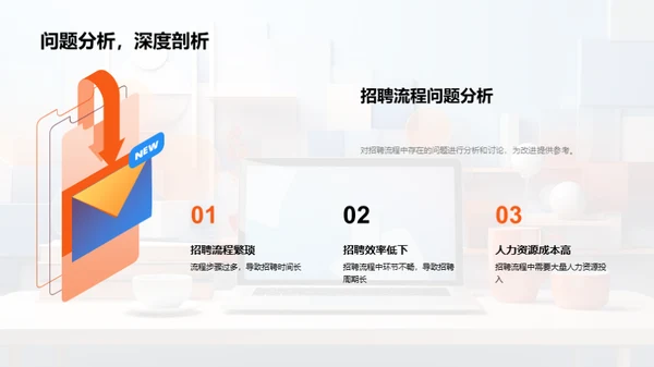 人资部门自我革新