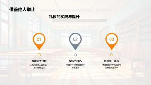 礼仪之道与校园文化