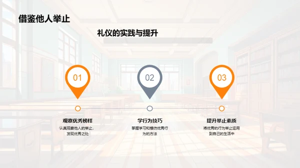 礼仪之道与校园文化