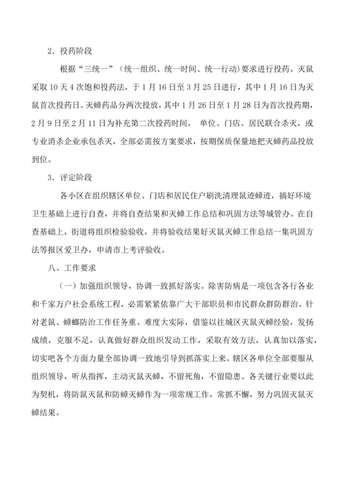 东街社区春季辖区灭鼠灭蟑工作实施专业方案.docx