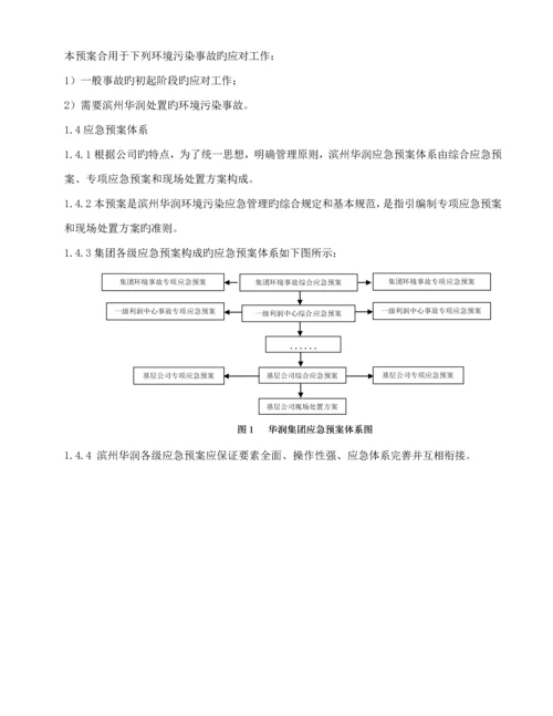 滨州华润环境污染事故综合应急全新预案.docx