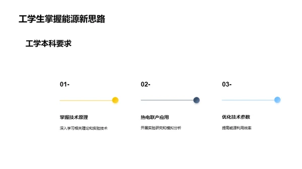 解密热电联产技术