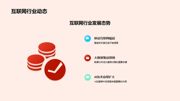 掌握未来 营销新战略