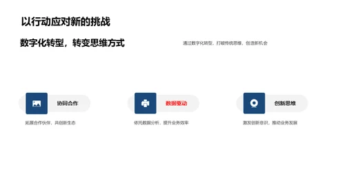 数字化转型与公司挑战