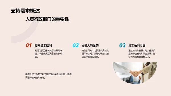 人资行政月度总结及展望
