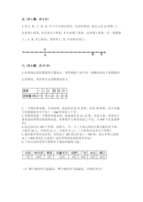 小学六年级下册数学摸底考试题附答案（综合题）.docx