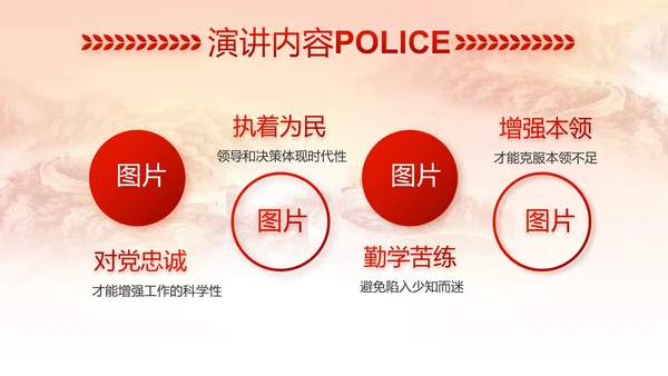 红色公安警察喜迎党的二十大动态PPT