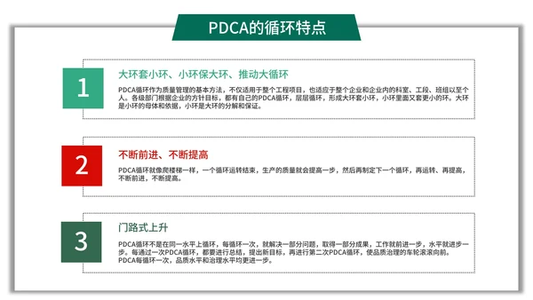 简约商务风pdca循环图管理案例PPT模板