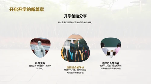 学历与职业规划