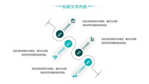 化学实验室医疗科技工业科研动态PPT模板