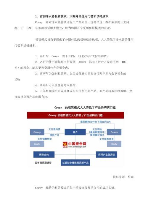 Coway精准定位市场需求-其商业模式征服主妇.docx