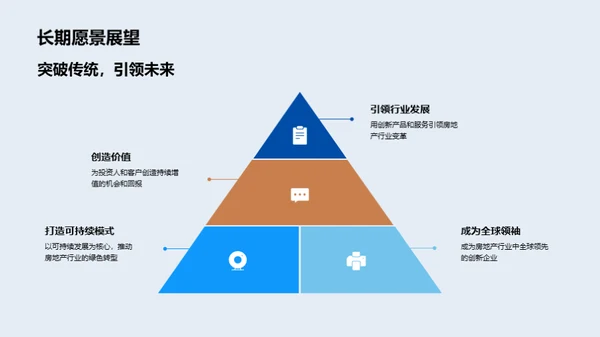 创新引领：房产初创新篇章