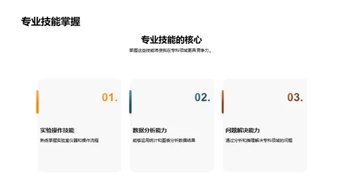 专科之路揭秘