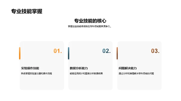 专科之路揭秘