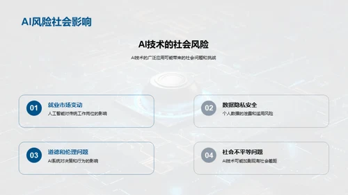 AI技术：塑造未来