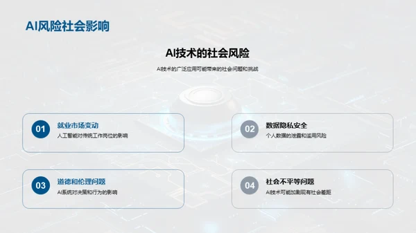 AI技术：塑造未来