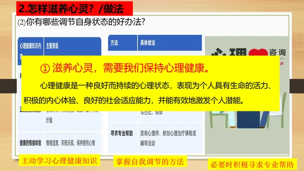 10.2滋养心灵 课件(共18张PPT)