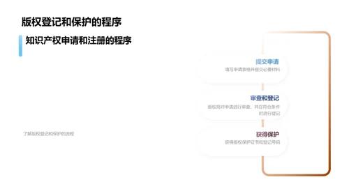 护卫创新：知识产权全解析