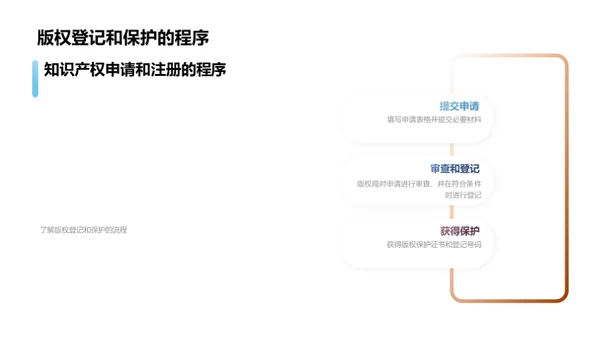 护卫创新：知识产权全解析