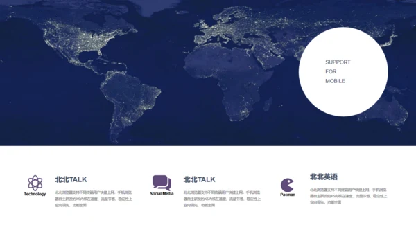 科技未来风格创业融资商业计划书通用PPT