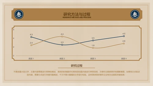 棕色复古中式简约文学毕业答辩PPT演示模板