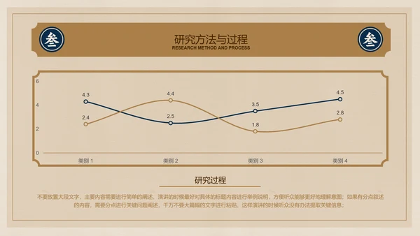 棕色复古中式简约文学毕业答辩PPT演示模板