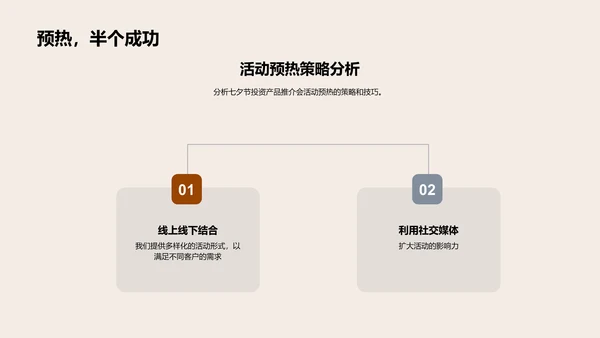 七夕投资产品推介会报告PPT模板