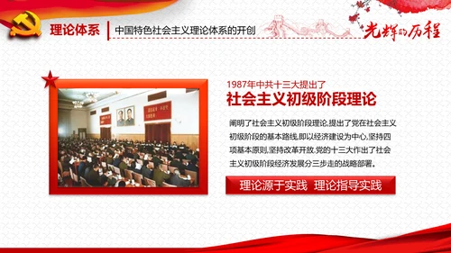 庆祝七一建党95周年党史学习教育PPT