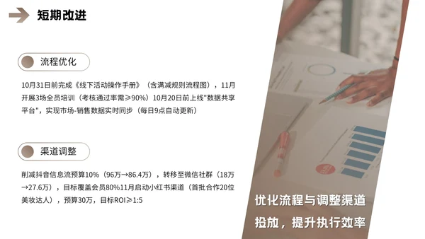 棕色欧美风营销报告PPT模板