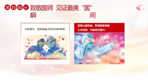 中国医师节第六个医师节勇担健康使命PPT课件