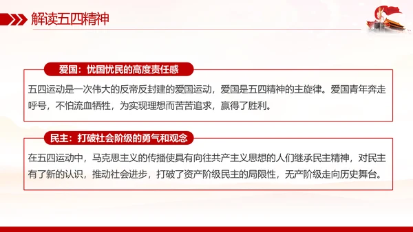 弘扬五四精神做新时代合格团员PPT模板