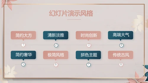 品牌营销策划方案工作总结动态PPT