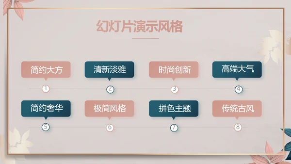 品牌营销策划方案工作总结动态PPT