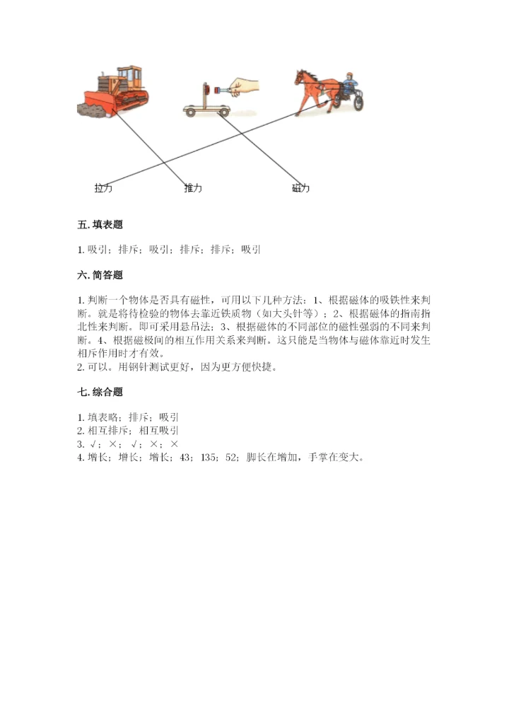 教科版二年级下册科学知识点期末测试卷附答案（精练）.docx
