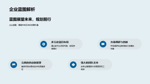 决胜未来，共享蓝图