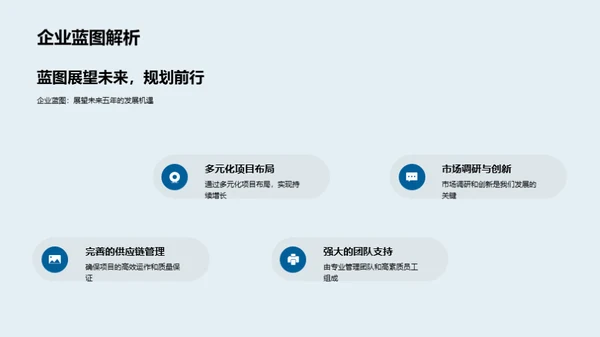 决胜未来，共享蓝图
