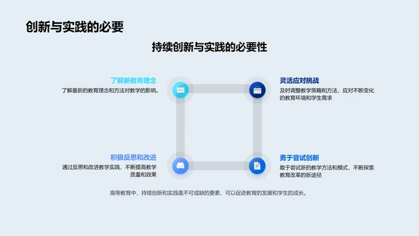 教育创新实践分享PPT模板