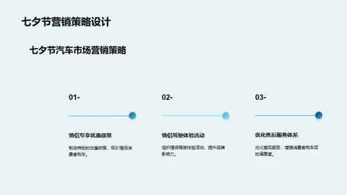 七夕汽车销售攻略