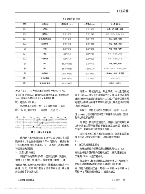 关于挤土桩施工中对周围建构筑物影响的保护措施