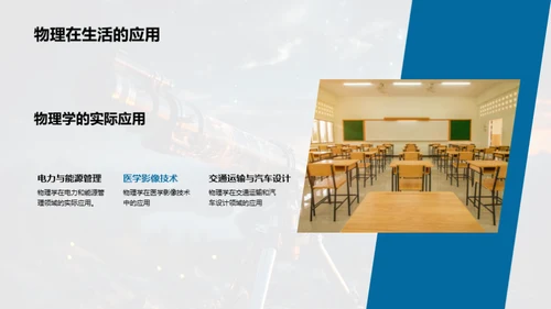 物理学：理解与应用