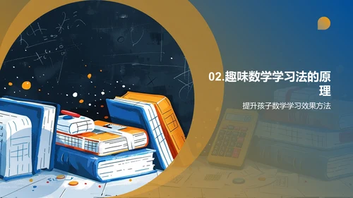 数学学习兴趣提升法PPT模板