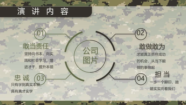 迷彩风部队军事训练汇报动态PPT模板