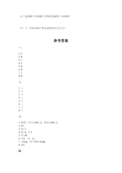 四川省【小升初】2023年小升初数学试卷有精品答案.docx