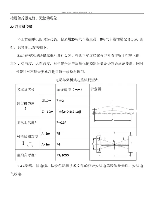 特种设备安装施工方案