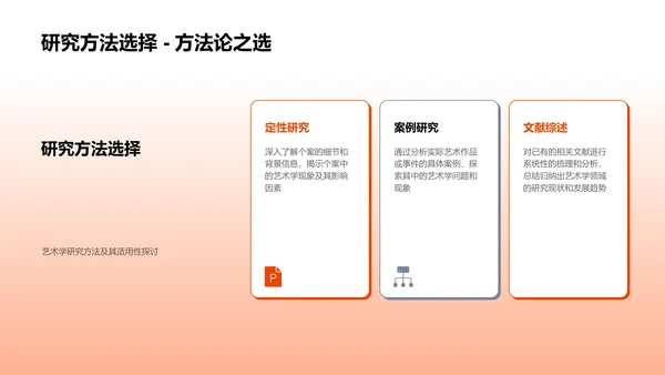 艺术学研究报告PPT模板