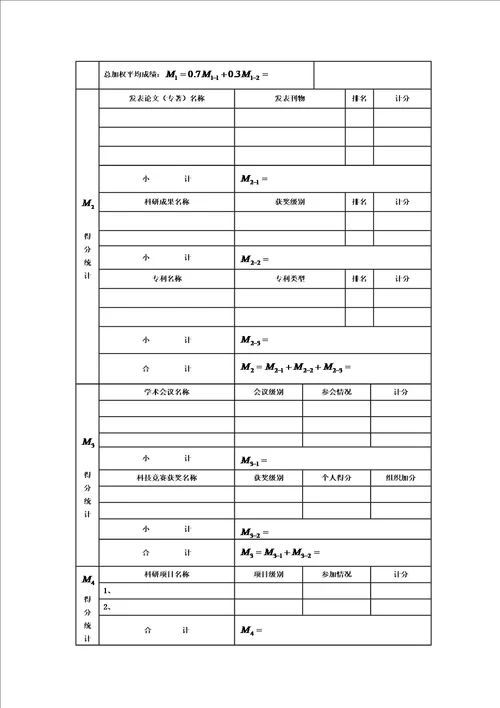 长安大学研究生学业奖学金评定实施细则新