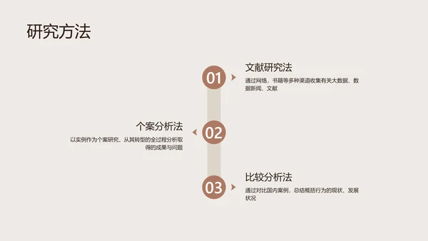 棕色简约风校园汇报植物品种研究和进展毕业答辩