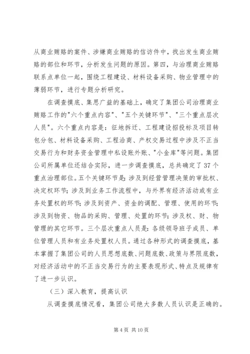 国有企业治理商业贿赂专项工作情况汇报 (7).docx