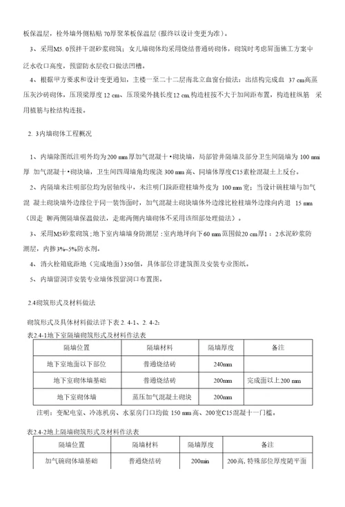 1.编制依据32.工程概况32.1工程概况32.2外墙砌体工程概况32.3内墙砌体工程