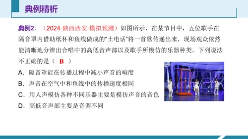 4.跨学科实践：制作隔音房间模型（授课课件）(共23张PPT) -八年级物理上册同步备课系列（人教版